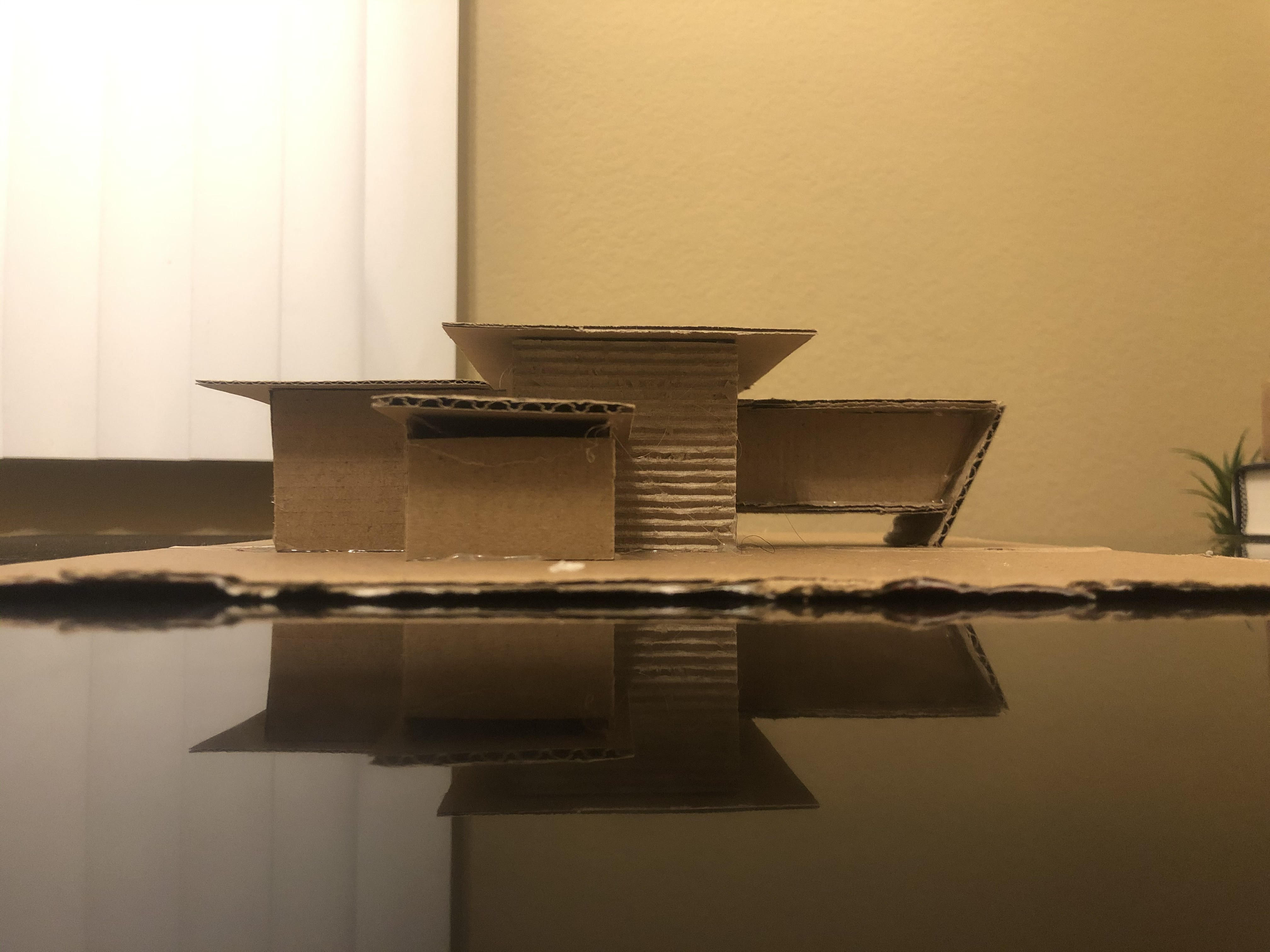 Architecture Model